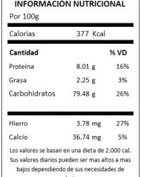 TABLA MUSLI FRUTAL